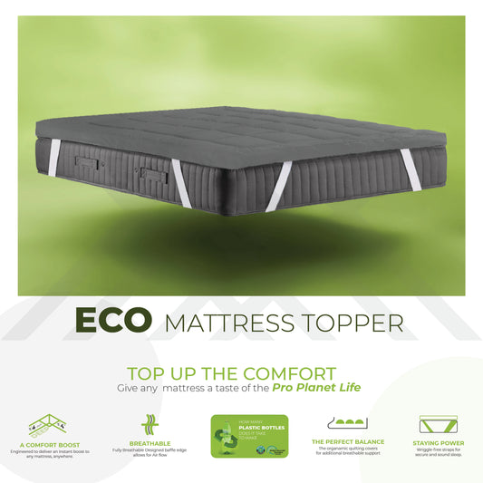 Anthracite Micro Extra Thick Mattress Topper